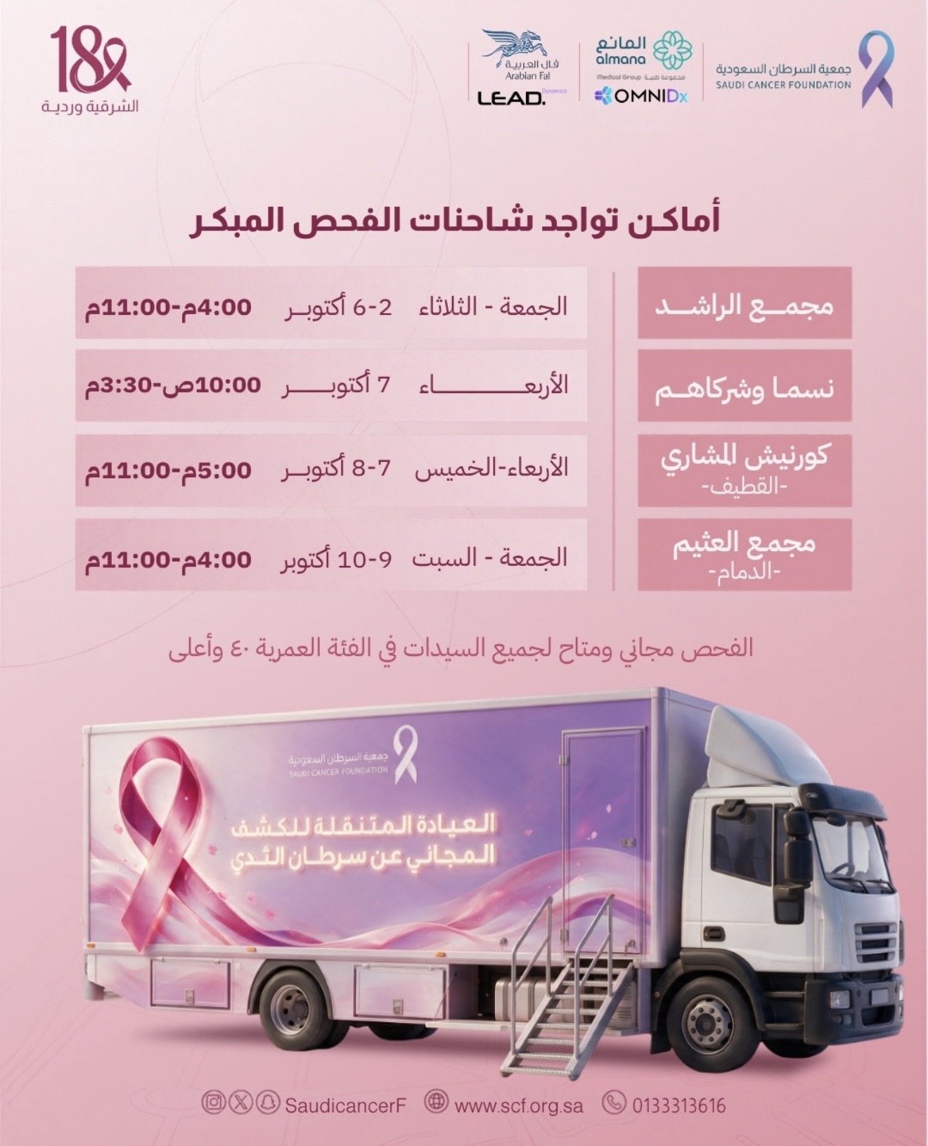 ‏أماكن تواجد شاحنات الفحص المبكر 📍